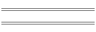 Atari 2600