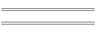 Coleco Vision