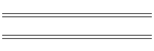 Commodore 64