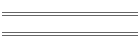 Computers