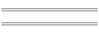 Emulators