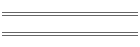 Gameboy